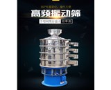 教你如何治理高頻振動(dòng)篩篩網(wǎng)堵塞這種病態(tài)！